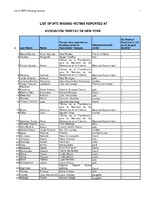 List of WTC Missing Victims